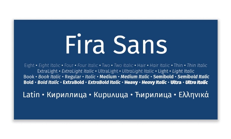 best fonts for professional powerpoint