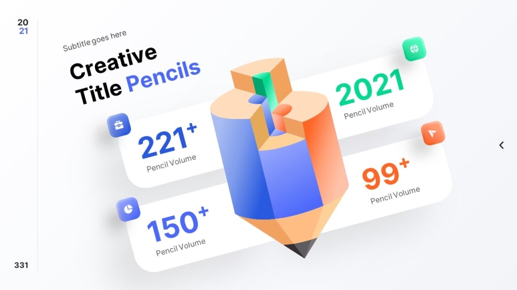 2021 Ultimate PowerPoint Templates